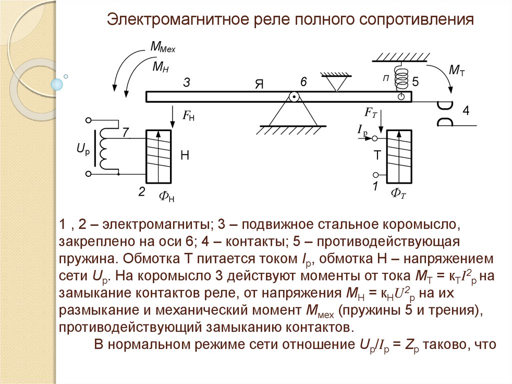 Схема электромагнитного реле физика 8 класс