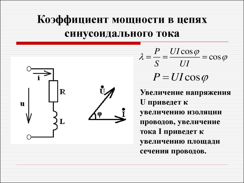 Мощность в цепи переменного тока презентация