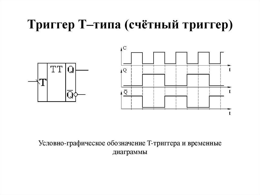 Триггер обозначение на схеме