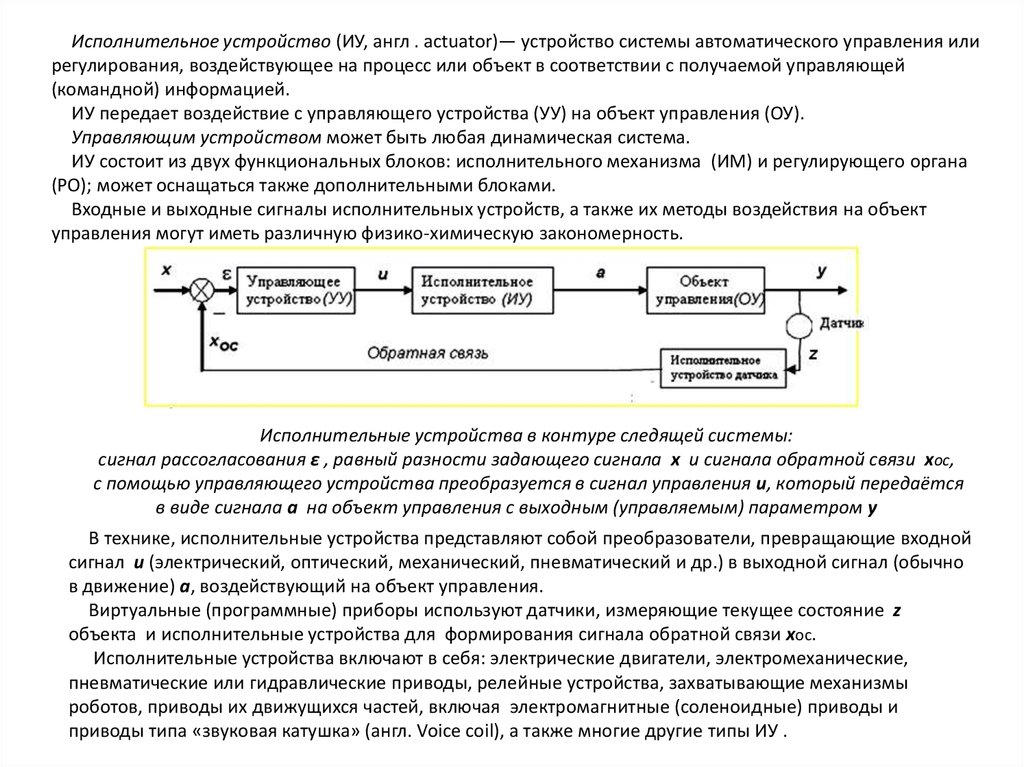 Исполнительные устройства