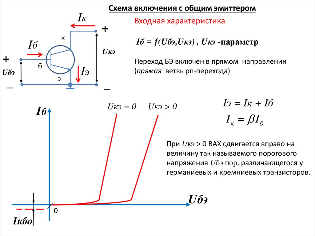 Для транзистора включенного по схеме с общим эмиттером используя входную и выходную характеристики