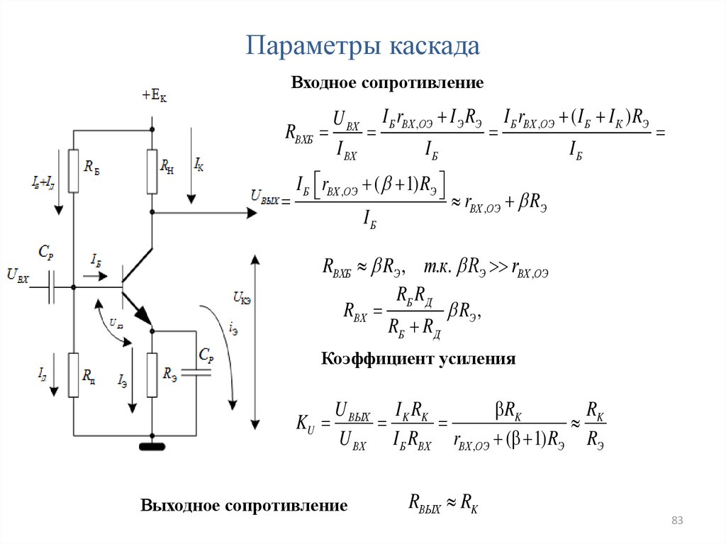 Почему электронные схемы должны иметь высокое входное и малое выходное сопротивление