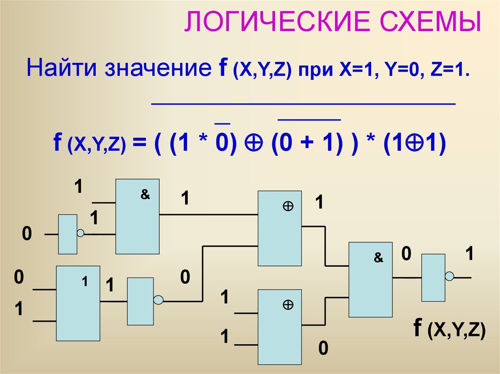 Логические схемы электронные