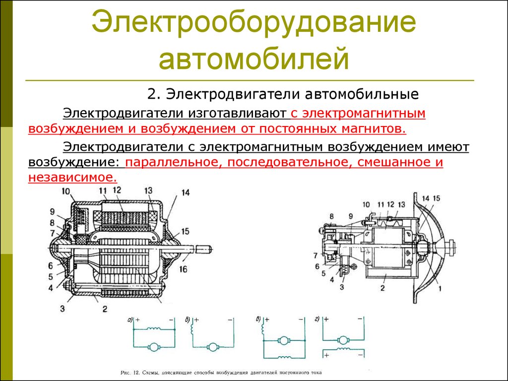 Устройство статора синхронной машины