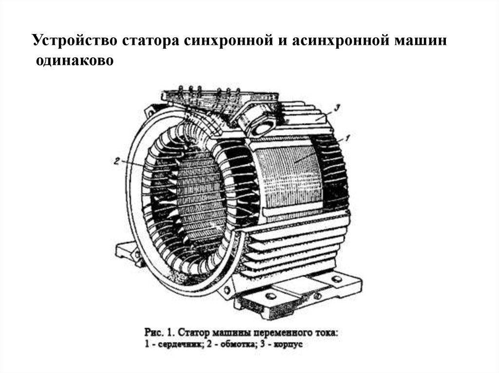 Синхронный электродвигатель презентация