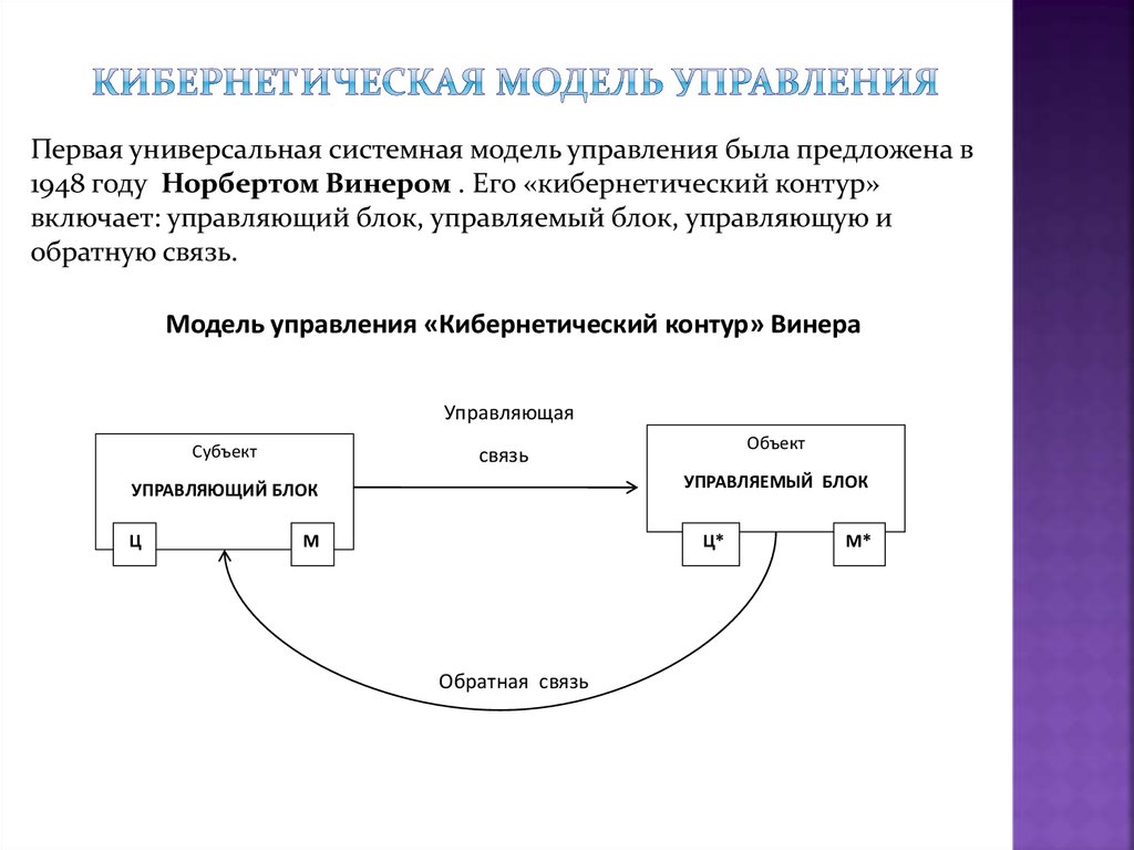 Кибернетическая система схема