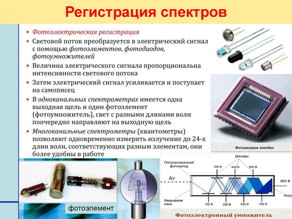 Спектр регистрация. Приборы спектрального анализа с фотоэлектрической регистрацией. Фотоэлектрический способ регистрации спектра. Визуальные способы регистрации спектров. Регистрация спектров.