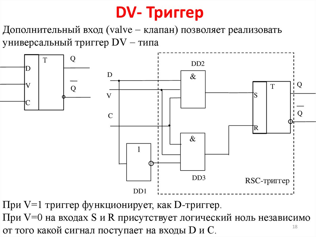 Триггеры 2.2