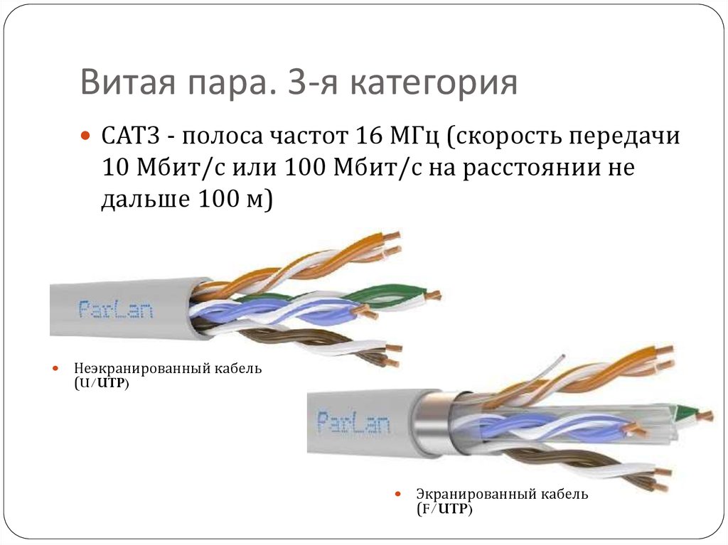 Соотнесите изображения кабелей на основе витой пары и их названия