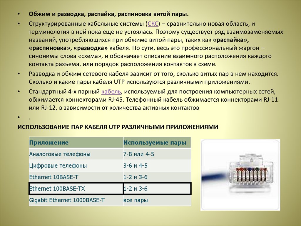 Категории витой пары. Обжим витой пары 100 Мбит. Обжим и разводка, распайка, распиновка витой пары.. Обжим витой пары презентация. Опрессовка витой пары 8 проводов.