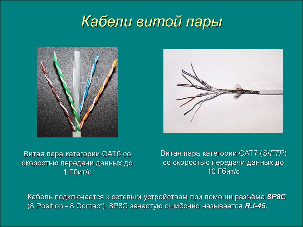 Ftp 7. Скорость передачи витой пары UTP. Провода вида 