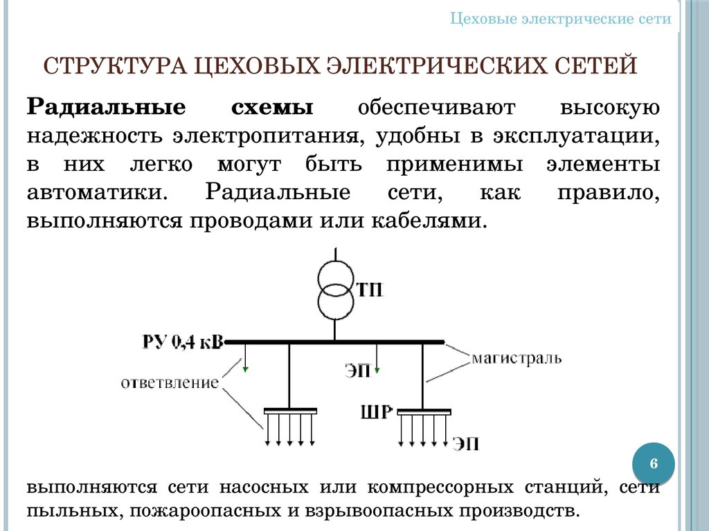 Двухступенчатая радиальная схема питания