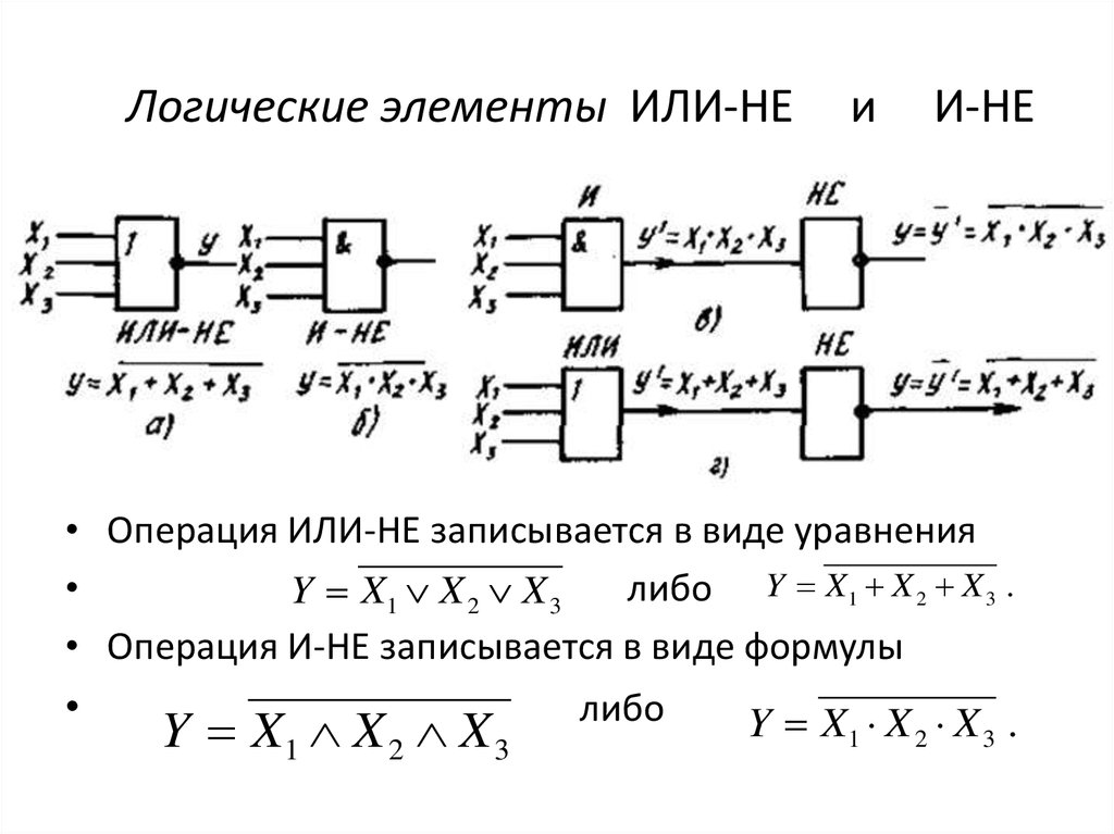 Реализация логических функций на контактных и бесконтактных схемах