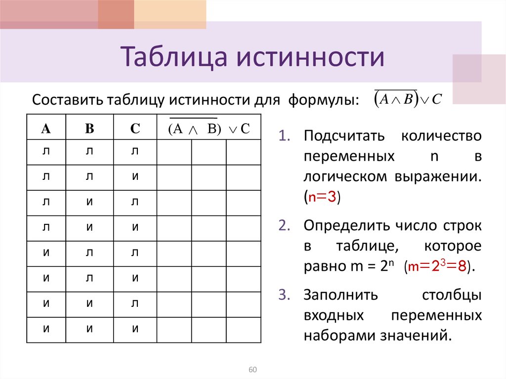 Составить таблицу истинности по схеме онлайн