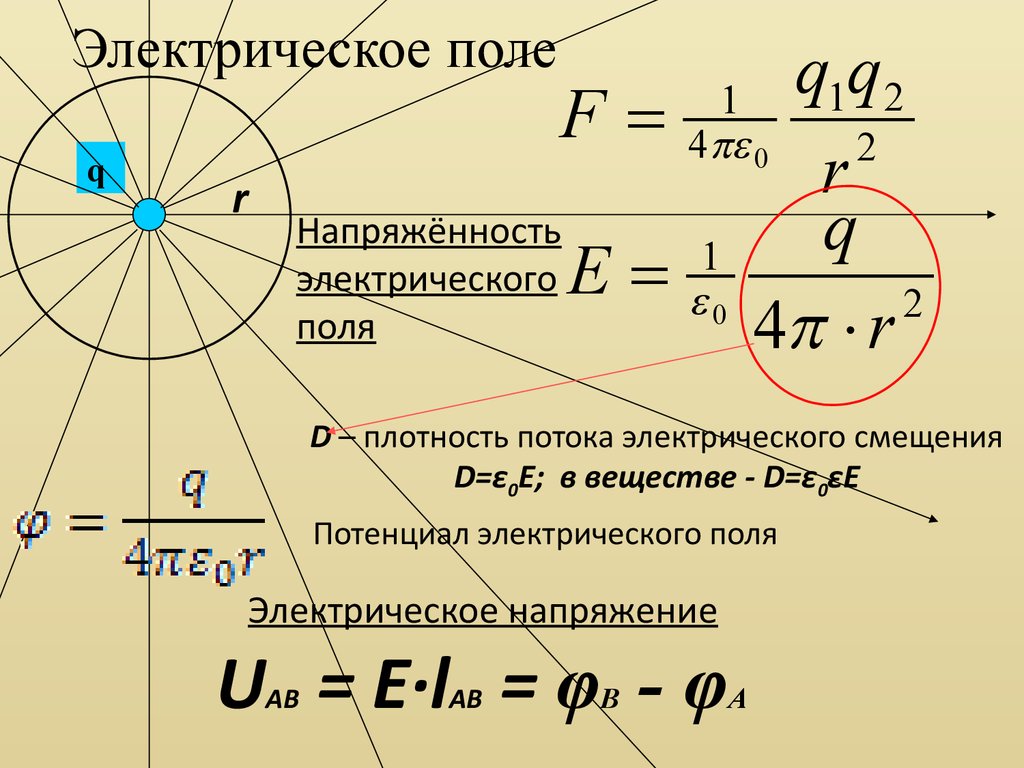 Электрическое поле образовано