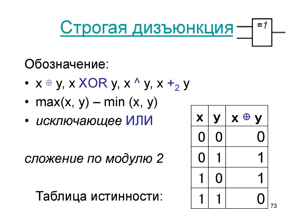 Обозначение xor на схеме