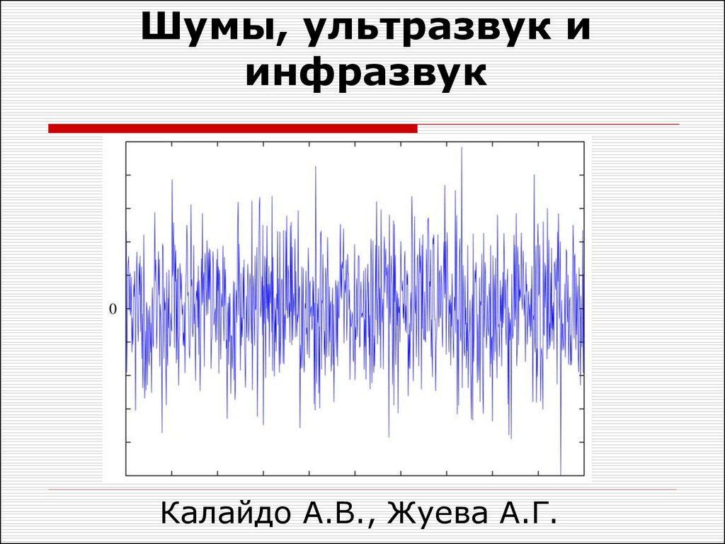 Звуковые волны инфразвук ультразвук. Ультразвук и инфразвук. Звук инфразвук ультразвук. Шума ультра и инфразвука. Частоты ультразвука и инфразвука.