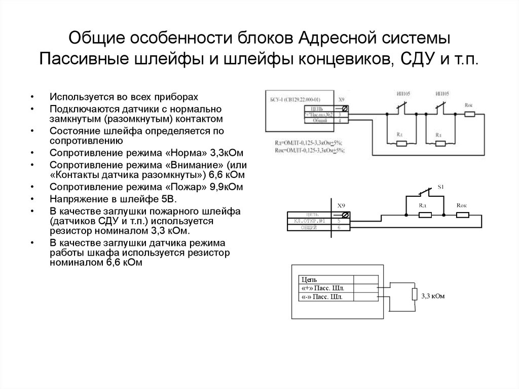 Подключение смк