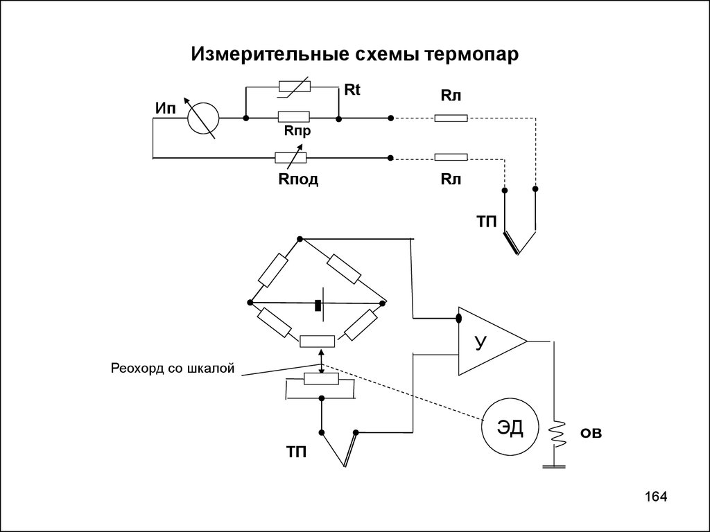 Измерительная схема это