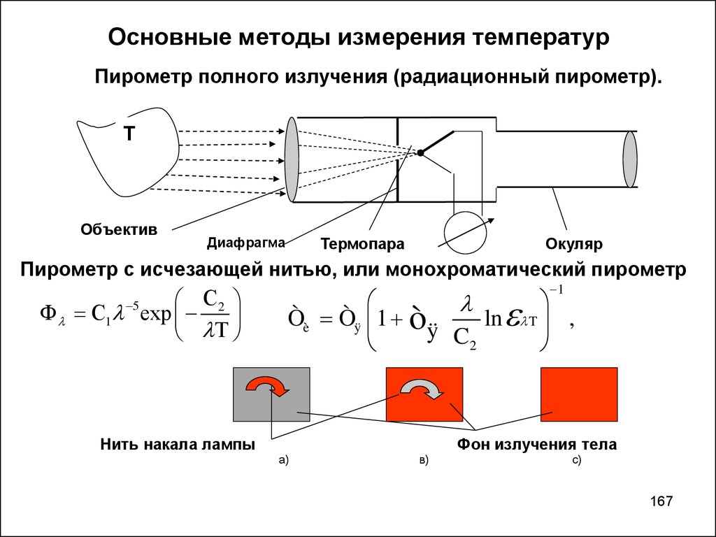 Методы измерения температуры. Радиационный пирометр схема. Электрическая схема пирометра измеряющего температуру. Оптические методы измерения температуры. Радиационный пирометр излучения схема.