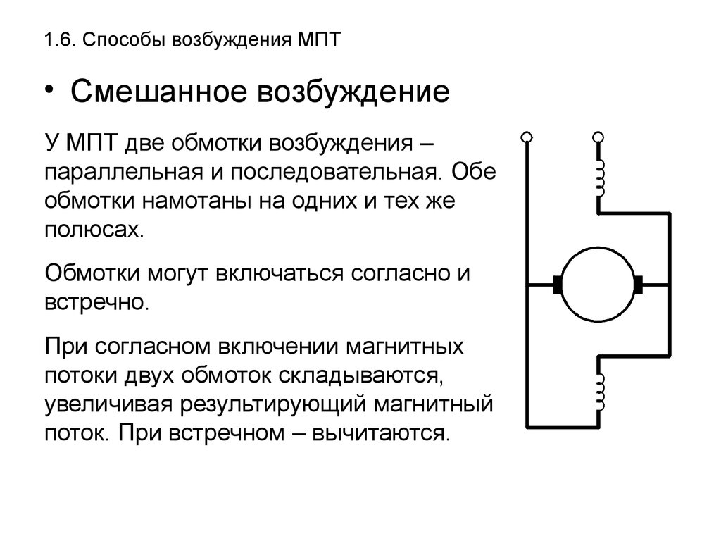 Как снять возбуждение. Электрическая схема коллекторной машины постоянного тока. Схема двигателя постоянного тока смешанного возбуждения. Схема машины постоянного тока с параллельным возбуждением. Двигатель постоянного тока со смешанным возбуждением схема.