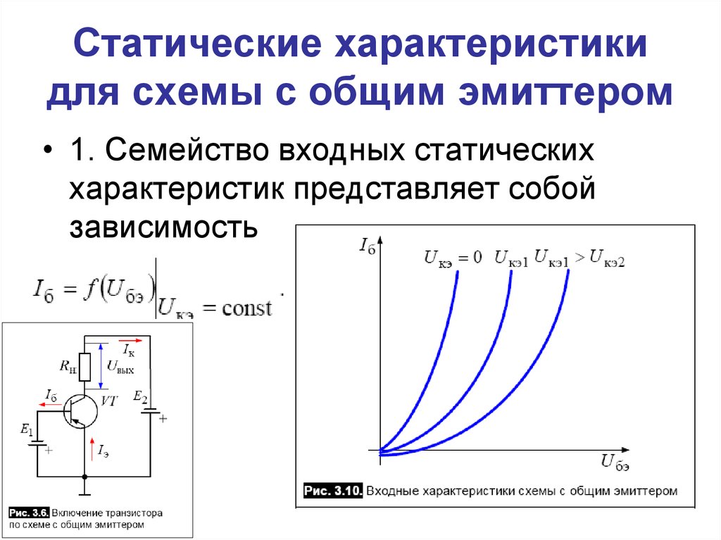 Входные характеристики транзистора включенного по схеме с общей базой изображены на рисунке