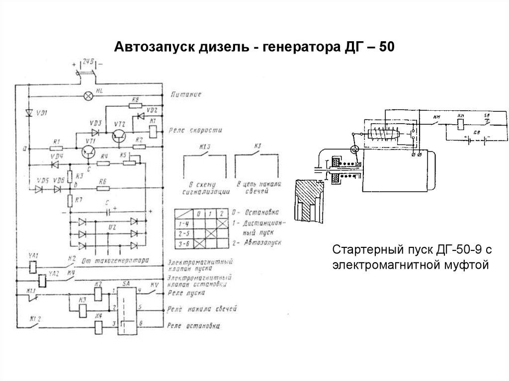 Схема генератора дизельного генератора