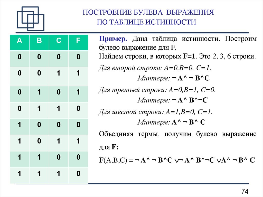 Составить таблицу истинности и логическую схему