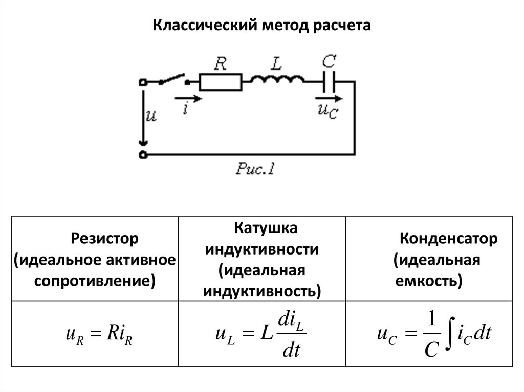 Схема резистор конденсатор катушка