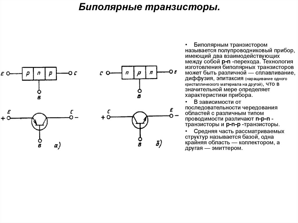 Биполярный транзистор два. Электроды полупроводникового транзистора. Типы биполярных транзисторов. Биполярный транзистор n-p-n типа. Типы PN переходов биполярных транзисторов.