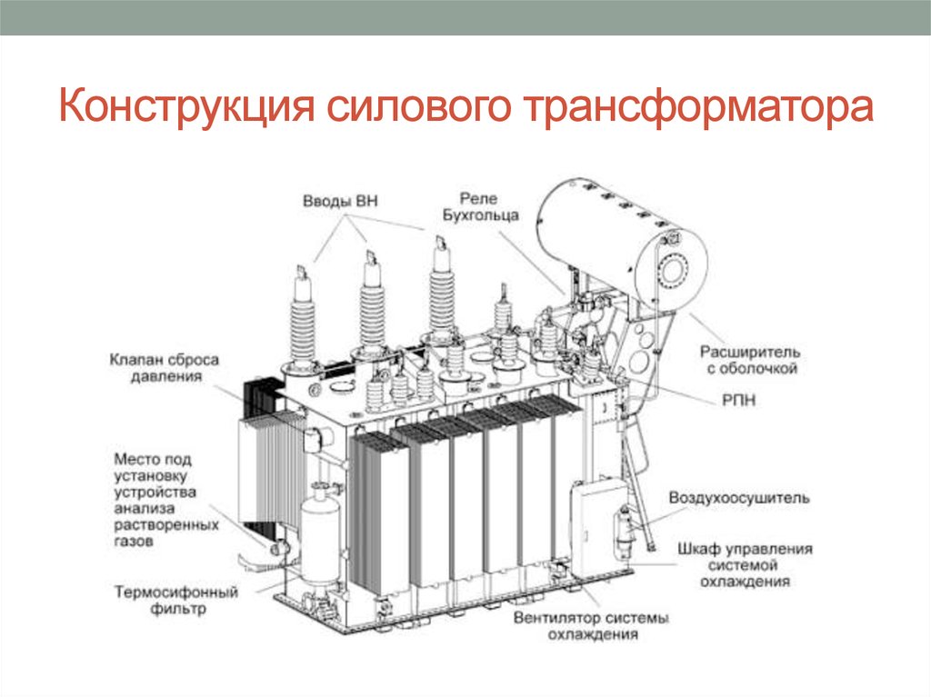 Схема трансформатора 10кв