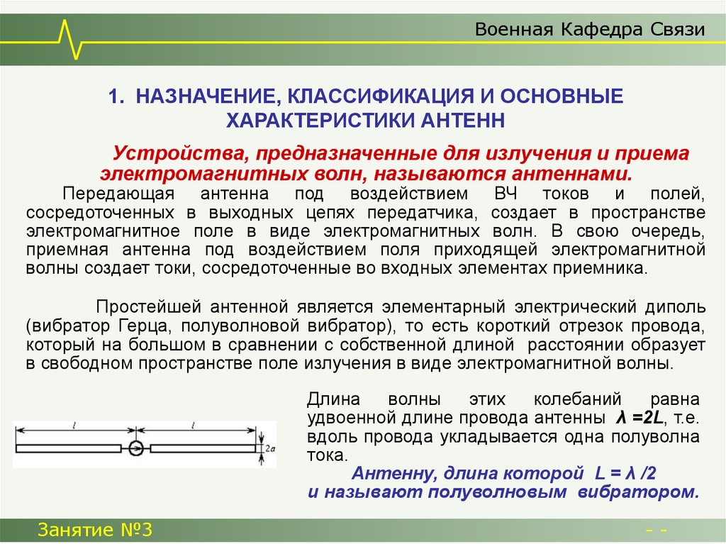 Основные параметры антенн