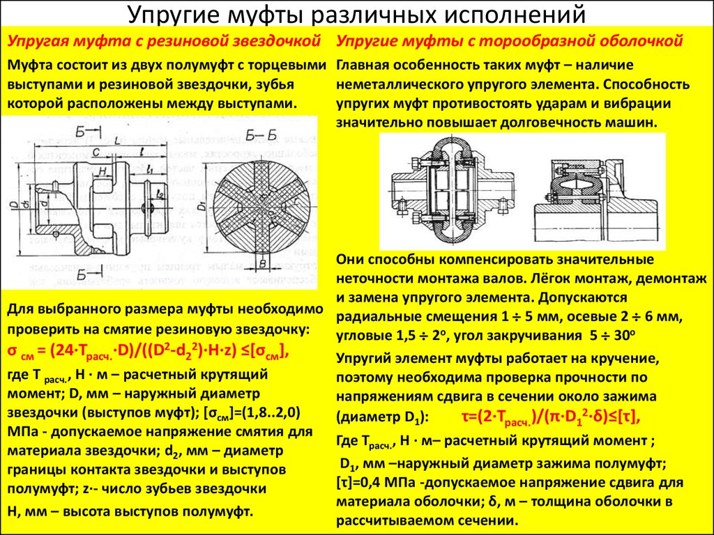 Осевой диаметр. Муфты со 