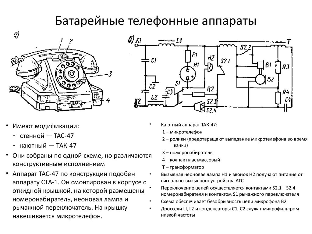 Т схема это