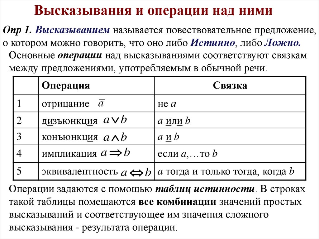 Таблица высказываний. Операции над высказываниями таблицы истинности. Основные логические операции над высказываниями. Понятие высказывания основные логические операции. Высказывания логические операции над высказываниями.