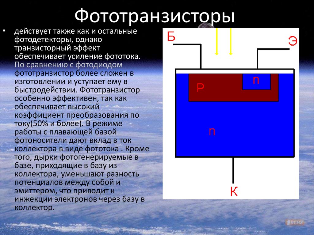 Также действует. Конструкция фототранзистора. Фототранзистор эмиттер коллектор. Фототранзистор достоинства. Классификация фототранзисторов.