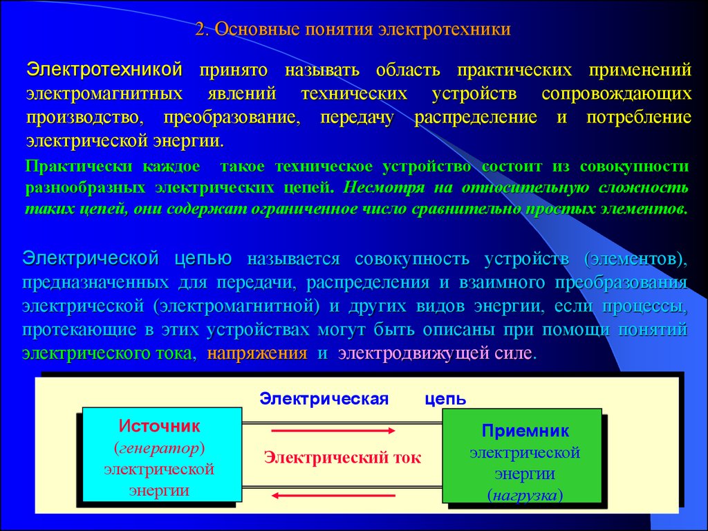 Электрические понятия. Электротехника основные понятия. Основные термины электротехники. Основные определения электротехники. Основные электротехнические понятия.