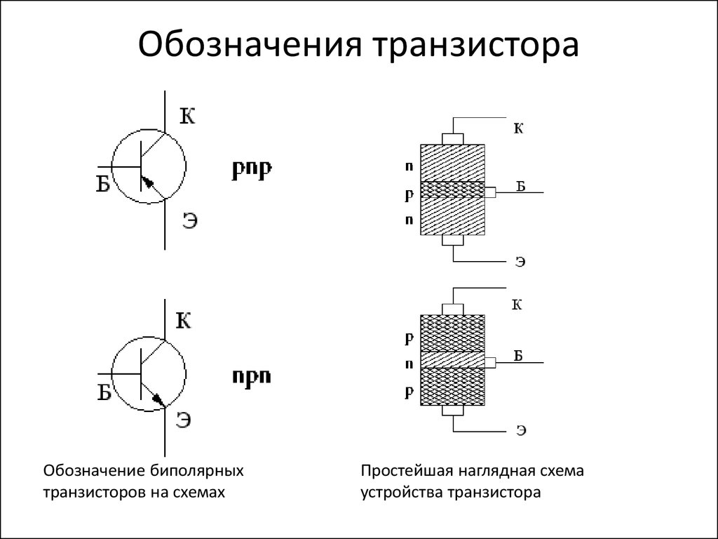 Роль транзистора в схеме