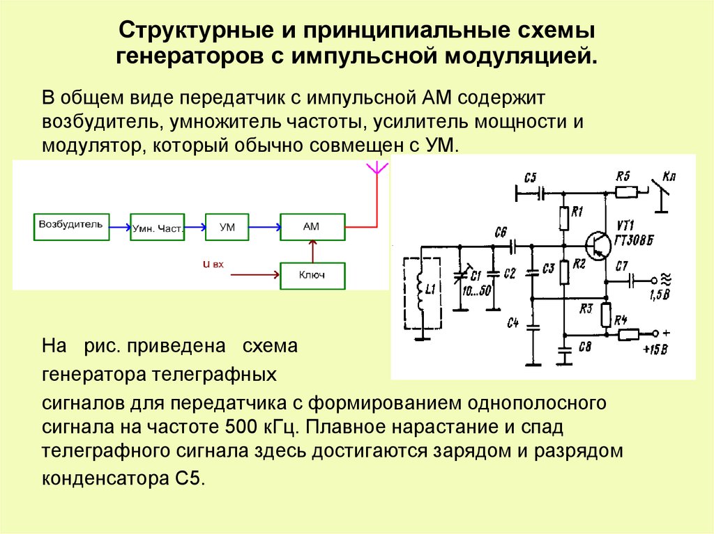 Принципиальная схема это какая