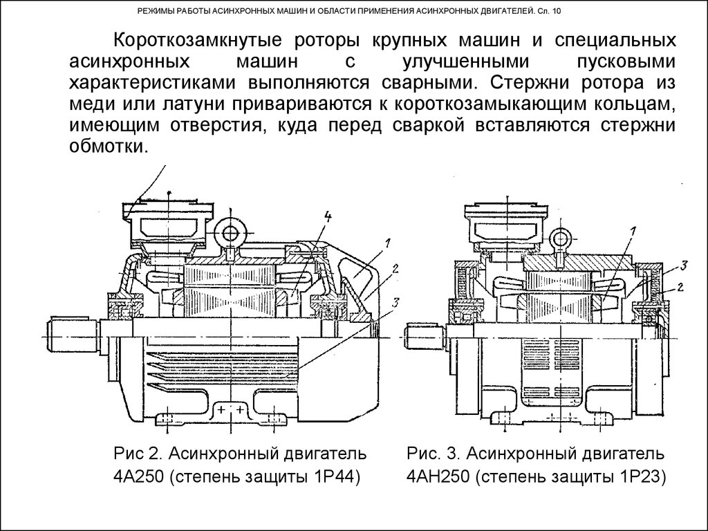 Спецификация схемы асинхронного двигателя