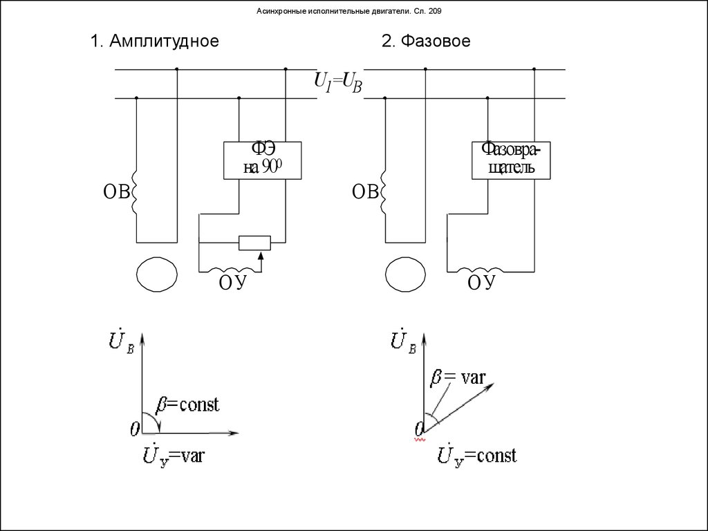 Асинхронные двигатели схема