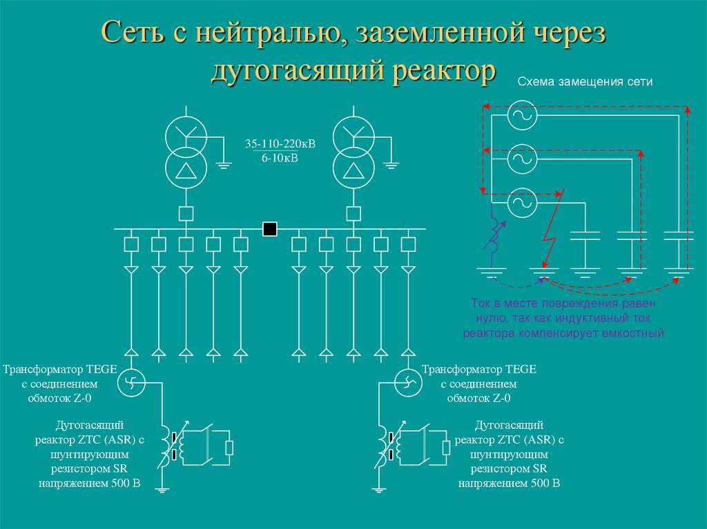 Обозначение нейтрали на схеме