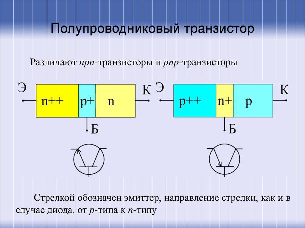 Полупроводниковые транзисторы