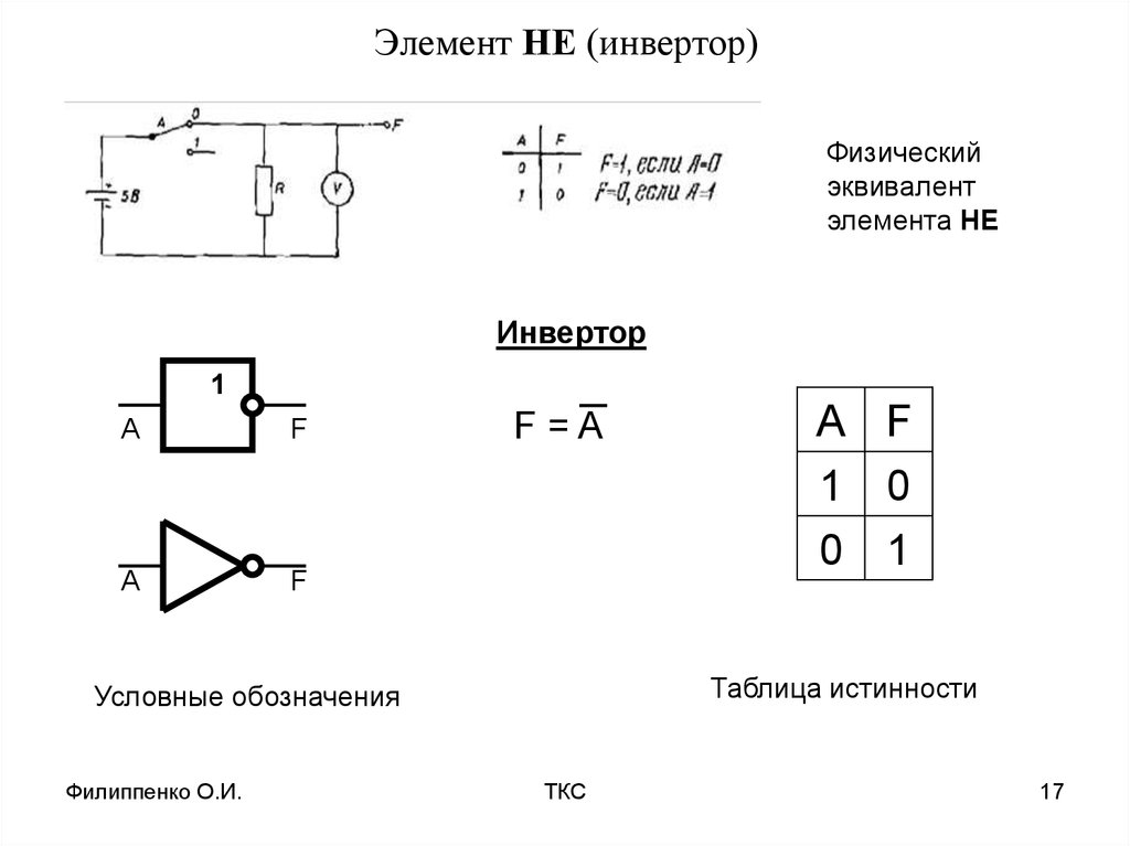 Какая логическая схема у указанного логического элемента инвертор