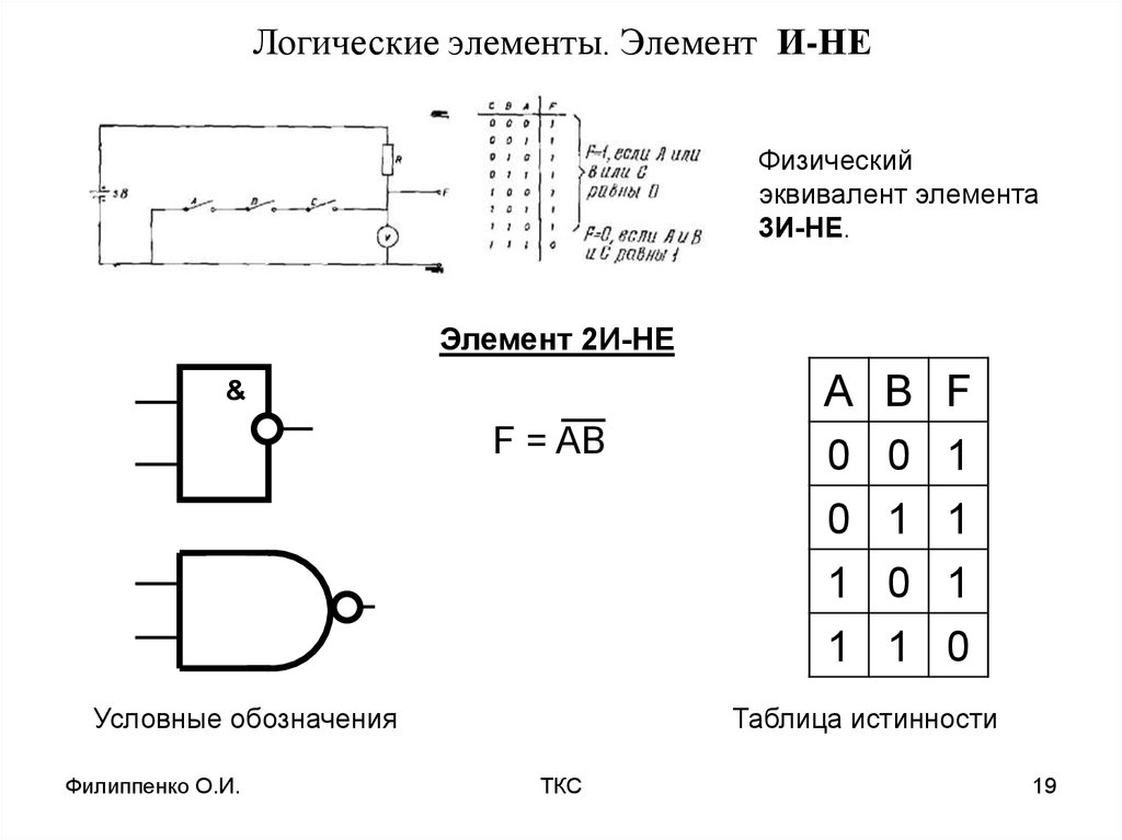 Какая логическая схема у указанного логического элемента инвертор