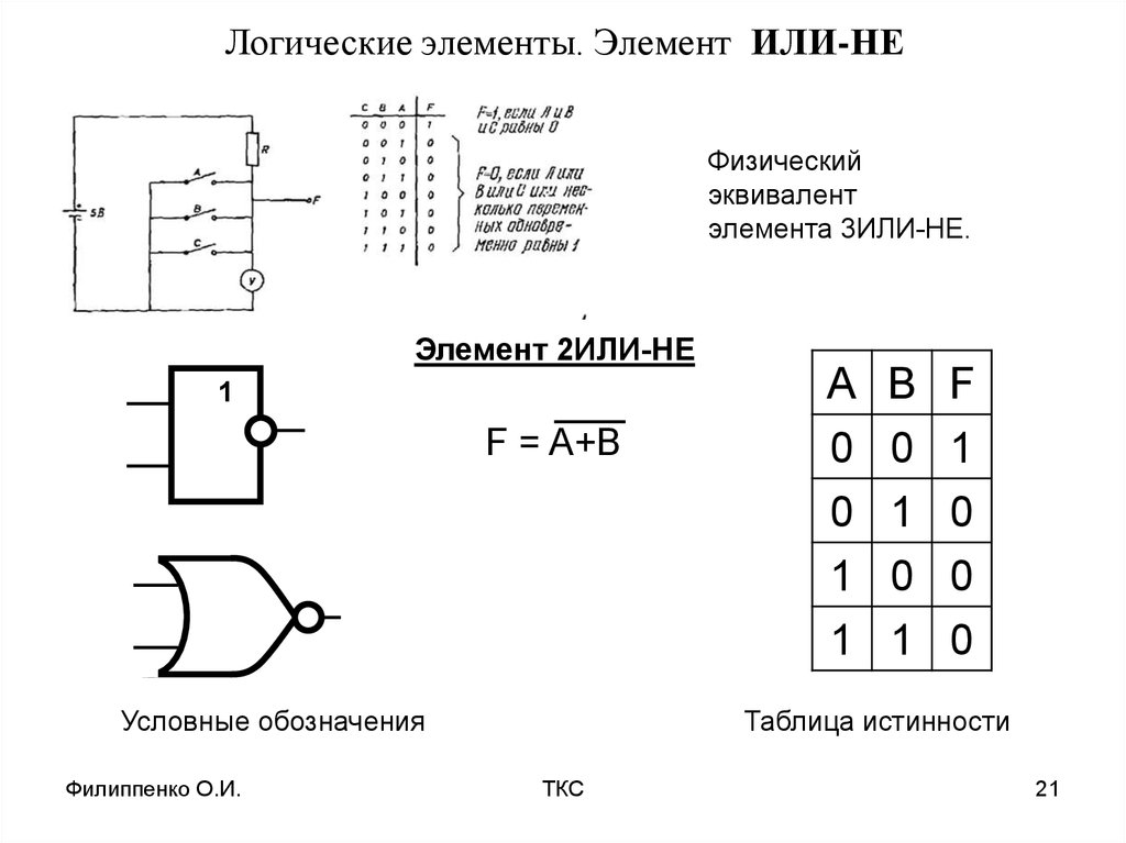 Логический элемент или схема