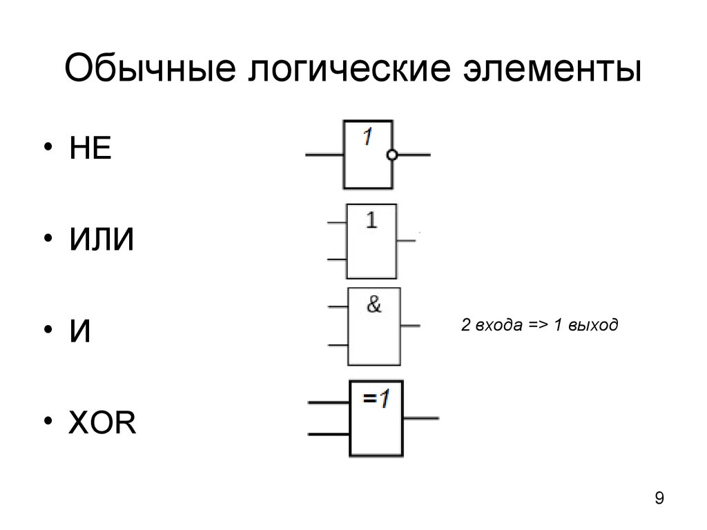 Построить схему логических элементов