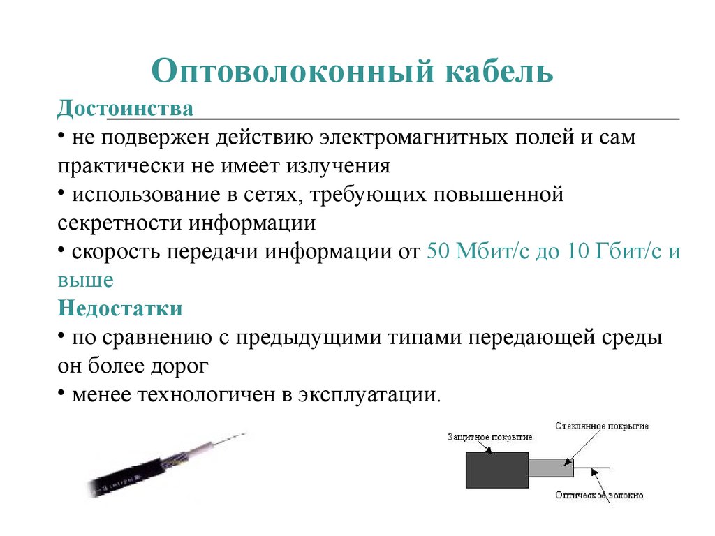 Оптоволоконный кабель изображение и описание