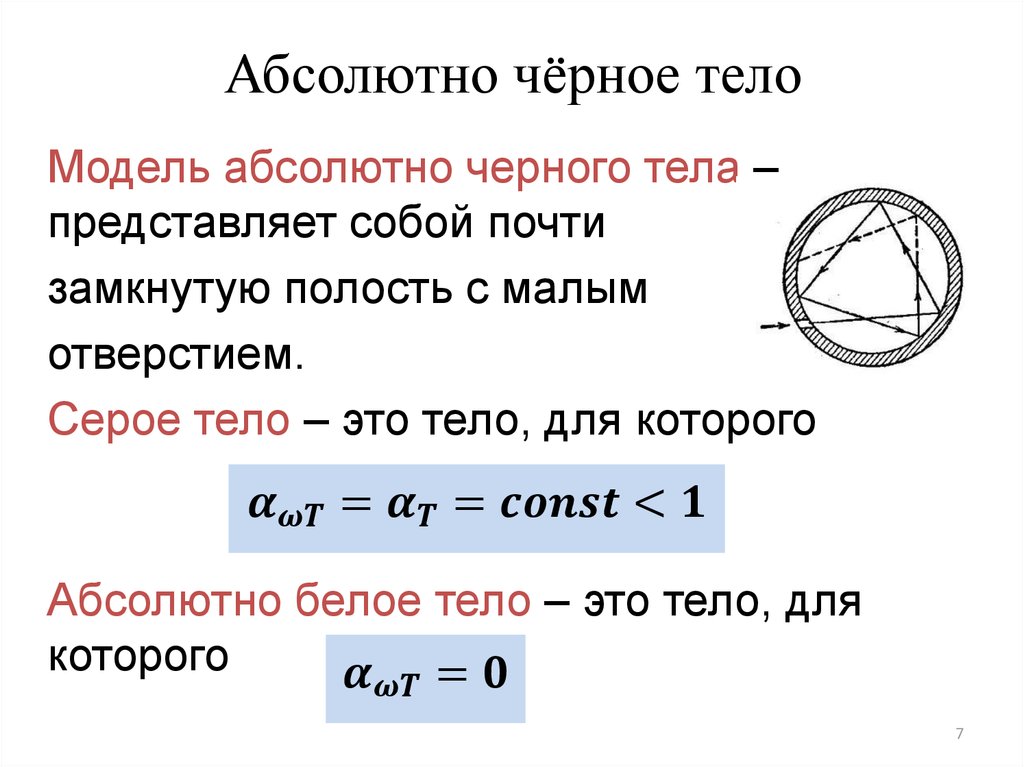 Презентация абсолютно черное тело