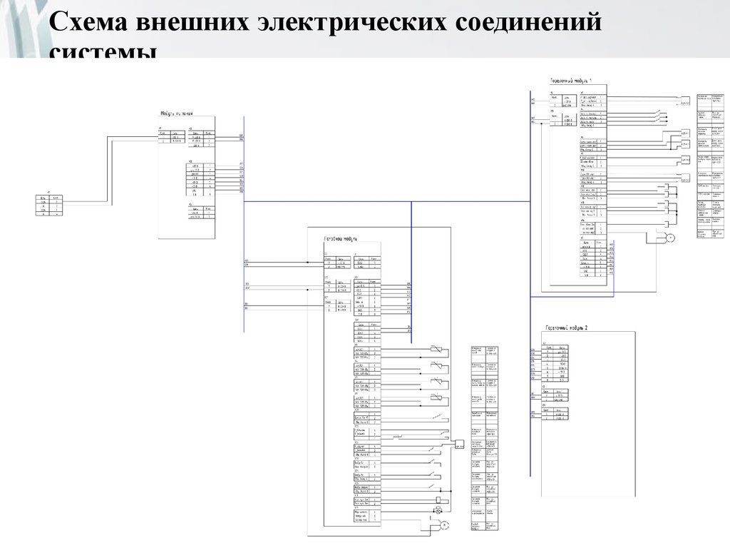 Схема внешних соединений гост